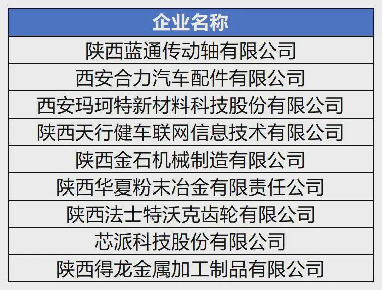 admin 第2页